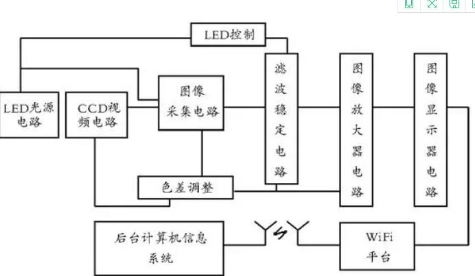 360截圖20210506164350820.jpg 360截圖20210506164350820.jpg